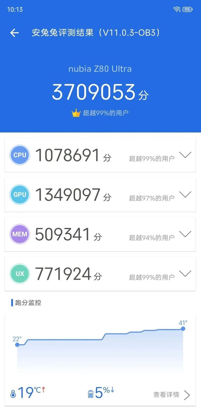”！努比亚 Z80 Ultra深度体验不朽情缘首页一台不妥协的“街拍游戏机(图9)